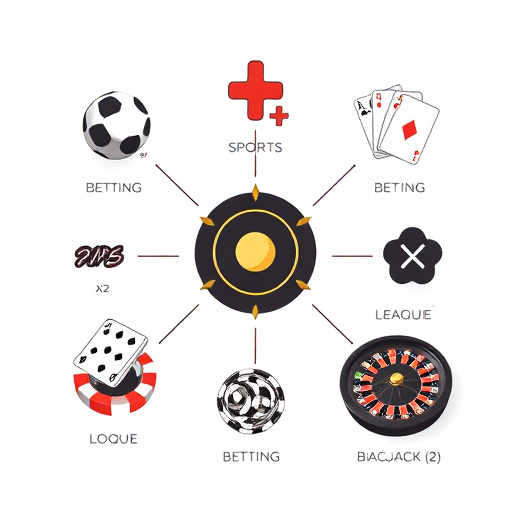 Banner www.congnghecit.net